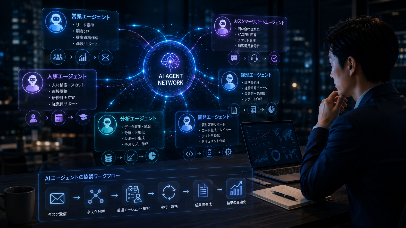 AIエージェントとデジタルヒューマンのイメージ